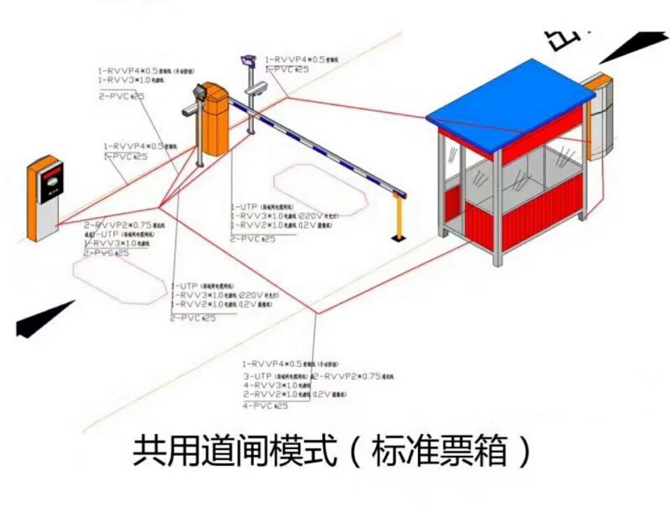 珠海香洲区单通道模式停车系统