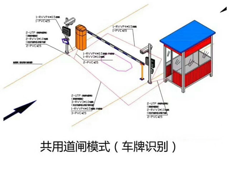 珠海香洲区单通道manbext登陆
系统施工